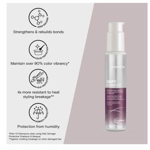 Joico Defy Damage Protective Shield 3.38oz New Full Size